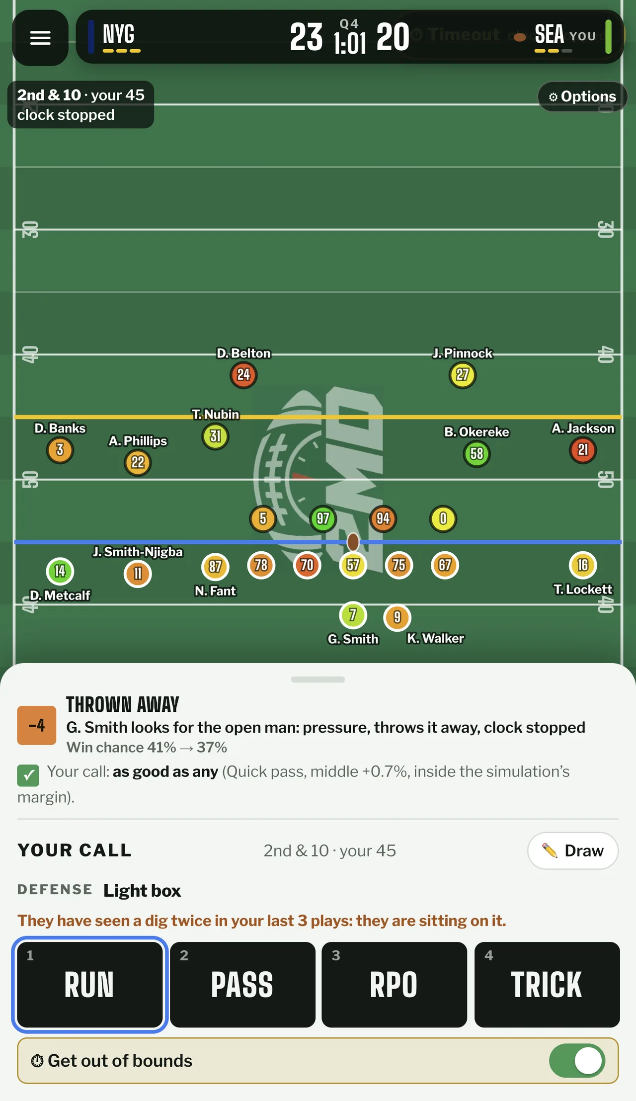 Giants formation on the field, with the result sheet below reading thrown away and minus four