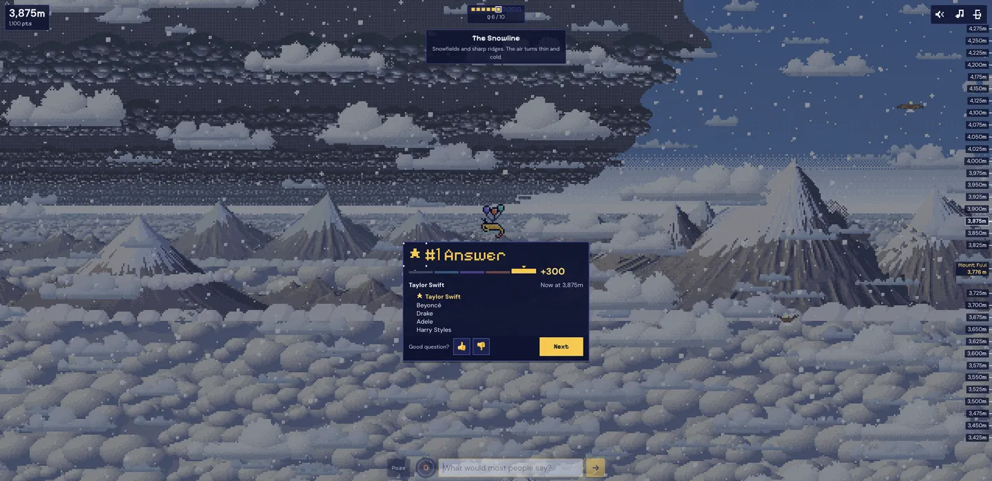 Snowline card at 3,875 metres with Taylor Swift starred above Beyonce, Drake, Adele and Harry Styles